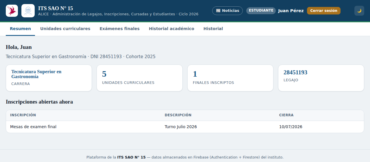 Pantalla de resumen de un/a estudiante en ALICE